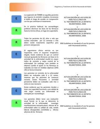 Diagnóstico y Tratamiento de Artritis Reumatoide del Adulto
54
La suspensión de FARME en aquellos pacientes
que lograron la remisión completa, incrementa
al doble el riesgo de recaída, en comparación
con los que continúan el tratamiento
II
ACTUALIZACIÓN DE LAS GUÍAS DE
PRÁCTICA CLÍNICA EN
EL TRATAMIENTO DE LA ARTRITIS
REUMATOIDEA, 2008
En la práctica habitual, los reumatólogos
prefieren disminuir las dosis de los fármacos
hasta la mínima eficaz, en lugar de suspenderla
C
ACTUALIZACIÓN DE LAS GUÍAS DE
PRÁCTICA CLÍNICA EN
EL TRATAMIENTO DE LA ARTRITIS
REUMATOIDEA, 2008
Todos los pacientes de 65 años o más que
reciban esteroides por 12 semanas o más
deben recibir tratamiento específico para
prevenir osteoporosis
A
BSR Guidelines on standards of care for persons
with rheumatoid arthritis
El seguimiento clínico estricto es tan
importante como el esquema terapéutico
elegido. Existe evidencia de que un control
mensual ajustando los fármacos con base en la
actividad de la enfermedad resultó en mayor
índice de remisión y mejor control de la
enfermedad. Sin embargo, esto también se
observó cuando el ajuste se los fármacos se
realizaba con base en medidas objetivas (DAS
28) en forma trimestral
1
ACTUALIZACIÓN DE LAS GUÍAS DE
PRÁCTICA CLÍNICA EN
EL TRATAMIENTO DE LA ARTRITIS
REUMATOIDEA, 2008
Los pacientes en remisión de la enfermedad
deben ser evaluados cada 6 a 12 meses,
mientras que los pacientes de comienzo
reciente, brotes frecuentes o actividad
persistente deben ser evaluados cada mes o
antes en caso necesario
V
ACTUALIZACIÓN DE LAS GUÍAS DE
PRÁCTICA CLÍNICA EN
EL TRATAMIENTO DE LA ARTRITIS
REUMATOIDEA, 2008
Existe evidencia que los pacientes tienden a
tener una capacidad funcional y una calidad de
vida mejor cuando sus enfermedad es
manejada por reumatólogos
III
ACTUALIZACIÓN DE LAS GUÍAS DE
PRÁCTICA CLÍNICA EN
EL TRATAMIENTO DE LA ARTRITIS
REUMATOIDEA, 2008
Los pacientes deben tener una evaluación
anual formal, en la que se determine la
actividad de la enfermedad, investigar
manifestaciones extraarticulares, efectos de la
enfermedad sobre la calidad de vida, estado
laboral, discapacidad, comórbidos y efectos
adversos de los fármacos
C
BSR Guidelines on standards of care for persons
with rheumatoid arthritis
E
R
R
E
E
E
R
 