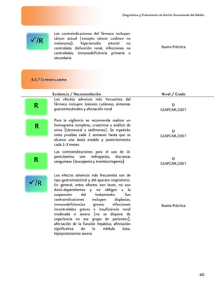 Diagnóstico y Tratamiento de Artritis Reumatoide del Adulto
60
Las contraindicaciones del fármaco incluyen:
cáncer actual (excepto cáncer cutáneo no
melanoma), hipertensión arterial no
controlada, disfunción renal, infecciones no
controladas, inmunodeficiencia primaria o
secundaria
Buena Práctica
4.4.7 D-penicilamina
Evidencia / Recomendación Nivel / Grado
Los efectos adversos más frecuentes del
fármaco incluyen: lesiones cutáneas, síntomas
gastrointestinales y afectación renal
D
GUIPCAR,2007
Para la vigilancia se recomienda realizar un
hemograma completo, creatinina y análisis de
orina (elemental y sedimento). Se repetirán
estas pruebas cada 2 semanas hasta que se
alcance una dosis estable y posteriormente
cada 1-3 meses
D
GUIPCAR,2007
Las contraindicaciones para el uso de D-
penicilamina son: nefropatías, discrasias
sanguíneas (leucopenia y trombocitopenia)
D
GUIPCAR,2007
Los efectos adversos más frecuentes son de
tipo gastrointestinal y del aparato respiratorio.
En general, estos efectos son leves, no son
dosis-dependientes y no obligan a la
suspensión del tratamiento. Sus
contraindicaciones incluyen: displasias,
inmunodeficiencias graves, infecciones
incontroladas graves e insuficiencia renal
moderada o severa (no se dispone de
experiencia en ese grupo de pacientes),
afectación de la función hepática, afectación
significativa de la médula ósea,
hipoproteinemia severa
Buena Práctica
/R
R
R
/R
R
 