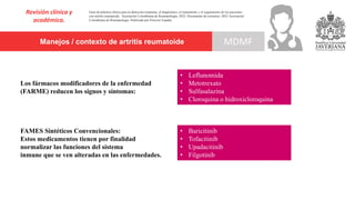 Manejos / contexto de artritis reumatoide
Revisión clínica y
académica.
MDMF
Guía de práctica clínica para la detección temprana, el diagnóstico, el tratamiento y el seguimiento de los pacientes
con artritis reumatoide. Asociación Colombiana de Reumatología, 2022. Documento de consenso: 2023 Asociación´
Colombiana de Reumatología. Publicado por Elsevier España,
Los fármacos modificadores de la enfermedad
(FARME) reducen los signos y síntomas:
• Leflunomida
• Metotrexato
• Sulfasalazina
• Cloroquina o hidroxicloroquina
FAMES Sintéticos Convencionales:
Estos medicamentos tienen por finalidad
normalizar las funciones del sistema
inmune que se ven alteradas en las enfermedades.
• Baricitinib
• Tofacitinib
• Upadacitinib
• Filgotinib
 