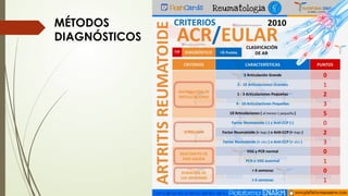 MÉTODOS
DIAGNÓSTICOS
 