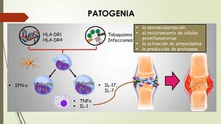 PATOGENIA
 