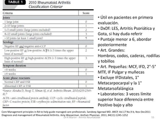 Dr.H.Martín - Artritis Reumatoide 55
• Útil en pacientes en primera
evaluación.
• DxDf: LES, Artritis Psoriática y
Gota, s...