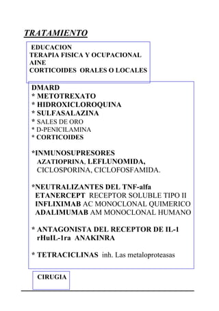 Artritis Reumatoidea