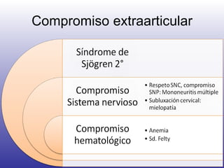 Compromiso extraarticular 