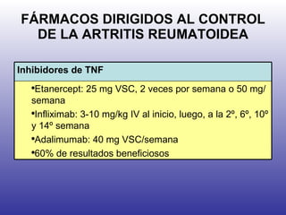 FÁRMACOS DIRIGIDOS AL CONTROL DE LA ARTRITIS REUMATOIDEA Inhibidores de TNF Etanercept: 25 mg VSC, 2 veces por semana o 50 mg/semana Infliximab: 3-10 mg/kg IV al inicio, luego, a la 2º, 6º, 10º y 14º semana Adalimumab: 40 mg VSC/semana 60% de resultados beneficiosos 