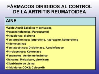 FÁRMACOS DIRIGIDOS AL CONTROL DE LA ARTRITIS REUMATOIDEA AINE Ácido Acetil Salicílico y derivados Paraaminofenoles: Paracetamol Pirazolonas: dipirona Fenilpropiónicos: ibuprofeno, naproxeno, ketoprofeno Indometacinas Fenilatocéticos: Diclofenaco, Aceclofenaco Pirrolacéticos: Ketorolaco Fenamatos: Ácido mefenámico Oxicams: Meloxicam, piroxicam  Clonixinato de Lisina Inhibidores COX2: Celecoxib 