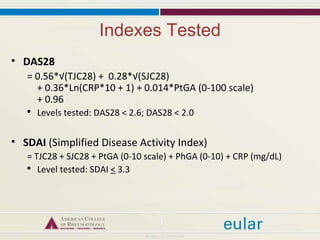 Indexes Tested DAS28 = 0.56*√(TJC28) +  0.28*√(SJC28)  + 0.36*Ln(CRP*10 + 1) + 0.014*PtGA (0-100 scale) + 0.96 Levels tested: DAS28 < 2.6; DAS28 < 2.0 SDAI  (Simplified Disease Activity Index) = TJC28 + SJC28 + PtGA (0-10 scale) + PhGA (0-10) + CRP (mg/dL) Level tested: SDAI  <  3.3 