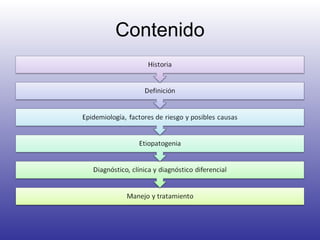 Contenido 