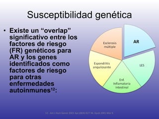 Susceptibilidad genética Existe un “overlap” significativo entre los factores de riesgo (FR) genéticos para AR y los genes identificados como factores de riesgo para otras enfermedades autoinmunes 12 : 12 - Am J Hum Genet 2001 Apr;68(4):927-36. Epub 2001 Mar 9. 