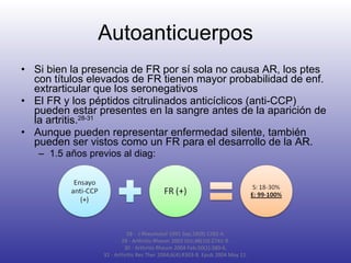 Autoanticuerpos Si bien la presencia de FR por sí sola no causa AR, los ptes con títulos elevados de FR tienen mayor probabilidad de enf. extrarticular que los seronegativos El FR y los péptidos citrulinados anticíclicos (anti-CCP) pueden estar presentes en la sangre antes de la aparición de la artritis. 28-31 Aunque pueden representar enfermedad silente, también pueden ser vistos como un FR para el desarrollo de la AR. 1.5 años previos al diag: 28 -  J Rheumatol 1991 Sep;18(9):1282-4. 29 -  Arthritis Rheum 2003 Oct;48(10):2741-9. 30 -  Arthritis Rheum 2004 Feb;50(2):380-6. 31 -  Arthritis Res Ther 2004;6(4):R303-8. Epub 2004 May 11. 