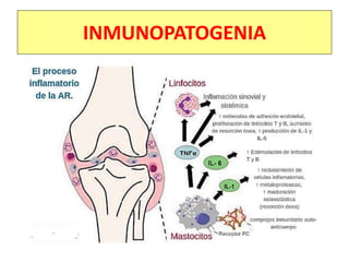 INMUNOPATOGENIA
 