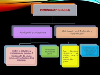 INMUNOSUPRESORES
Azatioprina y ciclosporina
Inhiben la activación y
proliferación de linfocitos T.
Movilización de células
inmunoactivas hacia en área
inflamada.
Tx de artritis
reumatoide
grave.
Metotrexato, ciclofosfamida y
clorambucilo
Son fármacos
citotóxicos, se
utilizan para la
artritis
reumatoide
grave.
El Metotrexato es
mas seguro y
efecto mas
duradero.
 