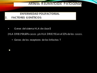 ARTRITIS R EUMATOIDE PATOGENIA
• G enes del sistema HLA de clase II
(HLA DRB1*04,60% casos y/o HLA DRB1*01en el 32% de los casos.
• Genes de los receptores de los linfocitos T
ENFERMEDAD POLIFACTORIAL
2. FACTORES G ENÉTICOS:
•
 