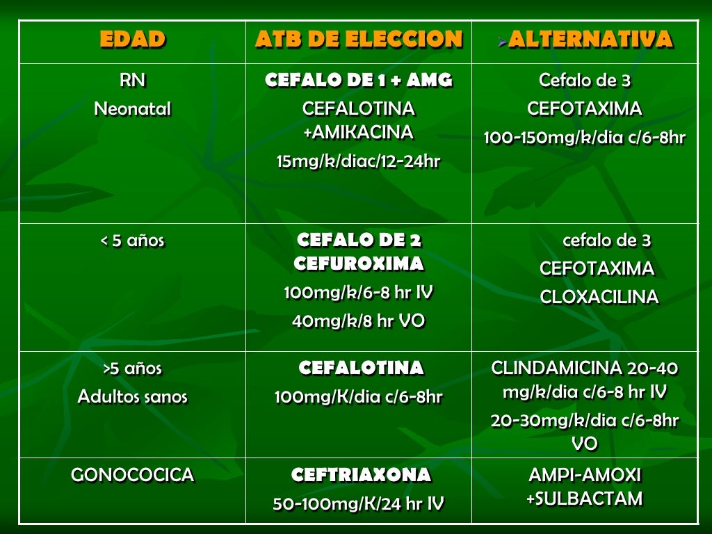 Artritis septica ppt