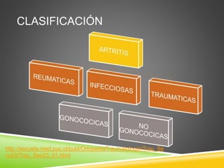 CLASIFICACIÓN 
http://escuela.med.puc.cl/publ/OrtopediaTraumatologia/Trau_Se 
cc03/Trau_Sec03_01.html 
 