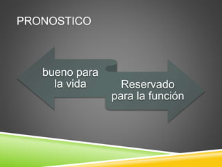 PRONOSTICO 
bueno para 
la vida Reservado 
para la función 
 