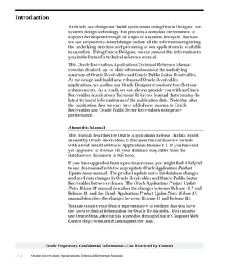 1 – 2 Oracle Receivables Applications Technical Reference Manual
Oracle Proprietary, Confidential Information––Use Restricted by Contract
Introduction
At Oracle, we design and build applications using Oracle Designer, our
systems design technology that provides a complete environment to
support developers through all stages of a systems life cycle. Because
we use a repository–based design toolset, all the information regarding
the underlying structure and processing of our applications is available
to us online. Using Oracle Designer, we can present this information to
you in the form of a technical reference manual.
This Oracle Receivables Applications Technical Reference Manual
contains detailed, up–to–date information about the underlying
structure of Oracle Receivables and Oracle Public Sector Receivables.
As we design and build new releases of Oracle Receivables
applications, we update our Oracle Designer repository to reflect our
enhancements. As a result, we can always provide you with an Oracle
Receivables Applications Technical Reference Manual that contains the
latest technical information as of the publication date. Note that after
the publication date we may have added new indexes to Oracle
Receivables and Oracle Public Sector Receivables to improve
performance.
About this Manual
This manual describes the Oracle Applications Release 11i data model,
as used by Oracle Receivables; it discusses the database we include
with a fresh install of Oracle Applications Release 11i. If you have not
yet upgraded to Release 11i, your database may differ from the
database we document in this book.
If you have upgraded from a previous release, you might find it helpful
to use this manual with the appropriate Oracle Applications Product
Update Notes manual. The product update notes list database changes
and seed data changes in Oracle Receivables and Oracle Public Sector
Receivables between releases. The Oracle Applications Product Update
Notes Release 11 manual describes the changes between Release 10.7 and
Release 11, and the Oracle Applications Product Update Notes Release 11i
manual describes the changes between Release 11 and Release 11i.
You can contact your Oracle representative to confirm that you have
the latest technical information for Oracle Receivables. You can also
use OracleMetaLink which is accessible through Oracle’s Support Web
Center (http://www.oracle.com/support/elec_sup).
 