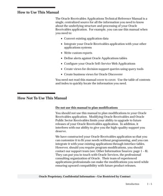 1 – 5Introduction
Oracle Proprietary, Confidential Information––Use Restricted by Contract
How to Use This Manual
The Oracle Receivables Applications Technical Reference Manual is a
single, centralized source for all the information you need to know
about the underlying structure and processing of your Oracle
Receivables application. For example, you can use this manual when
you need to:
• Convert existing application data
• Integrate your Oracle Receivables application with your other
applications systems
• Write custom reports
• Define alerts against Oracle Applications tables
• Configure your Oracle Self–Service Web Applications
• Create views for decision support queries using query tools
• Create business views for Oracle Discoverer
You need not read this manual cover to cover. Use the table of contents
and index to quickly locate the information you need.
How Not To Use This Manual
Do not use this manual to plan modifications
You should not use this manual to plan modifications to your Oracle
Receivables application. Modifying Oracle Receivables and Oracle
Public Sector Receivables limits your ability to upgrade to future
releases of your Oracle Receivables application. In addition, it
interferes with our ability to give you the high–quality support you
deserve.
We have constructed your Oracle Receivables application so that you
can customize it to fit your needs without programming, and you can
integrate it with your existing applications through interface tables.
However, should you require program modifications, you should
contact our support team (see: Other Information Sources: page 1 – 8).
They can put you in touch with Oracle Services, the professional
consulting organization of Oracle. Their team of experienced
applications professionals can make the modifications you need while
ensuring upward compatibility with future product releases.
 