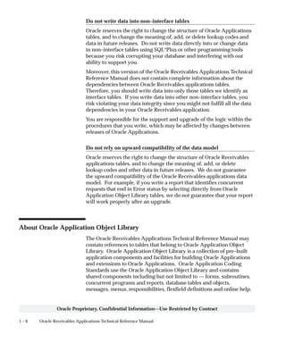 1 – 6 Oracle Receivables Applications Technical Reference Manual
Oracle Proprietary, Confidential Information––Use Restricted by Contract
Do not write data into non–interface tables
Oracle reserves the right to change the structure of Oracle Applications
tables, and to change the meaning of, add, or delete lookup codes and
data in future releases. Do not write data directly into or change data
in non–interface tables using SQL*Plus or other programming tools
because you risk corrupting your database and interfering with our
ability to support you.
Moreover, this version of the Oracle Receivables Applications Technical
Reference Manual does not contain complete information about the
dependencies between Oracle Receivables applications tables.
Therefore, you should write data into only those tables we identify as
interface tables. If you write data into other non–interface tables, you
risk violating your data integrity since you might not fulfill all the data
dependencies in your Oracle Receivables application.
You are responsible for the support and upgrade of the logic within the
procedures that you write, which may be affected by changes between
releases of Oracle Applications.
Do not rely on upward compatibility of the data model
Oracle reserves the right to change the structure of Oracle Receivables
applications tables, and to change the meaning of, add, or delete
lookup codes and other data in future releases. We do not guarantee
the upward compatibility of the Oracle Receivables applications data
model. For example, if you write a report that identifies concurrent
requests that end in Error status by selecting directly from Oracle
Application Object Library tables, we do not guarantee that your report
will work properly after an upgrade.
About Oracle Application Object Library
The Oracle Receivables Applications Technical Reference Manual may
contain references to tables that belong to Oracle Application Object
Library. Oracle Application Object Library is a collection of pre–built
application components and facilities for building Oracle Applications
and extensions to Oracle Applications. Oracle Application Coding
Standards use the Oracle Application Object Library and contains
shared components including but not limited to –– forms, subroutines,
concurrent programs and reports, database tables and objects,
messages, menus, responsibilities, flexfield definitions and online help.
 