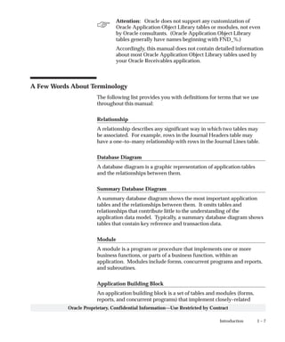 1 – 7Introduction
Oracle Proprietary, Confidential Information––Use Restricted by Contract
Attention: Oracle does not support any customization of
Oracle Application Object Library tables or modules, not even
by Oracle consultants. (Oracle Application Object Library
tables generally have names beginning with FND_%.)
Accordingly, this manual does not contain detailed information
about most Oracle Application Object Library tables used by
your Oracle Receivables application.
A Few Words About Terminology
The following list provides you with definitions for terms that we use
throughout this manual:
Relationship
A relationship describes any significant way in which two tables may
be associated. For example, rows in the Journal Headers table may
have a one–to–many relationship with rows in the Journal Lines table.
Database Diagram
A database diagram is a graphic representation of application tables
and the relationships between them.
Summary Database Diagram
A summary database diagram shows the most important application
tables and the relationships between them. It omits tables and
relationships that contribute little to the understanding of the
application data model. Typically, a summary database diagram shows
tables that contain key reference and transaction data.
Module
A module is a program or procedure that implements one or more
business functions, or parts of a business function, within an
application. Modules include forms, concurrent programs and reports,
and subroutines.
Application Building Block
An application building block is a set of tables and modules (forms,
reports, and concurrent programs) that implement closely–related
 