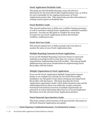 1 – 10 Oracle Receivables Applications Technical Reference Manual
Oracle Proprietary, Confidential Information––Use Restricted by Contract
Oracle Applications Flexfields Guide
This guide provides flexfields planning, setup and reference
information for the Oracle Receivables implementation team, as well as
for users responsible for the ongoing maintenance of Oracle
Applications product data. This manual also provides information on
creating custom reports on flexfields data.
Oracle Workflow Guide
This manual explains how to define new workflow business processes
as well as customize existing Oracle Applications–embedded workflow
processes. You also use this guide to complete the setup steps
necessary for any Oracle Applications product that includes
workflow–enabled processes.
Oracle Alert User Guide
This manual explains how to define periodic and event alerts to
monitor the status of your Oracle Applications data.
Multiple Reporting Currencies in Oracle Applications
If you use the Multiple Reporting Currencies feature to report and
maintain accounting records in more than one currency, use this
manual before implementing Oracle Receivables. This manual details
additional steps and setup considerations for implementing Oracle
Receivables with this feature.
Multiple Organizations in Oracle Applications
If you use the Oracle Applications Multiple Organization Support
feature to use multiple sets of books for one Oracle Receivables
installation, use this guide to learn about setting up and using Oracle
Receivables with this feature. This book describes the Oracle
Applications organization model, which defines business units and the
relationships between them in an arbitrarily complex enterprise.
Functional and technical overviews of multiple organizations are
presented, as well as information about how to set up and implement
this feature set in the relevant Oracle Applications products.
Oracle Financials Open Interfaces Guide
This book contains a brief summary of all open interface discussions in
all Oracle Financial Applications user guides.
 