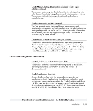 1 – 11Introduction
Oracle Proprietary, Confidential Information––Use Restricted by Contract
Oracle Manufacturing, Distribution, Sales and Service Open
Interfaces Manual
This manual contains up–to–date information about integrating with
other Oracle Manufacturing applications and with your other systems.
This documentation includes open interfaces found in Oracle
Manufacturing.
Oracle Applications Messages Manual
The Oracle Applications Messages Manual contains the text of
numbered error messages in Oracle Applications. (Oracle Applications
messages begin with the prefix ”APP–”.) It also provides information
on the actions you take if you get a message. Note: This manual is
available only in HTML format.
Oracle Public Sector Financials Messages Manual
This manual contains the text of numbered error messages in Oracle
Public Sector Financials and related Oracle Applications products.
(Oracle Applications messages begin with the prefix ”APP–”.) It also
provides information on the actions you take if you get a message.
Note: This manual is available only in HTML format.
Installation and System Administration
Oracle Applications Installation Release Notes
This manual contains a road map to the components of the release,
including instructions about where to access the Release 11i
documentation set.
Oracle Applications Concepts
Designed to be the first book the user reads to prepare for an
installation of Oracle Applications. It explains the technology stack,
architecture, features and terminology for Oracle Applications Release
11i. This book also introduces the concepts behind and major uses of
Applications–wide features such as MRC, BIS, languages and character
sets (NLS, MLS), BIS, Self–Service Web Applications and so on.
 