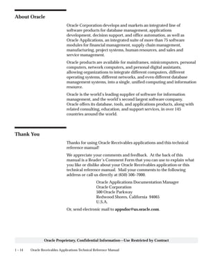 1 – 14 Oracle Receivables Applications Technical Reference Manual
Oracle Proprietary, Confidential Information––Use Restricted by Contract
About Oracle
Oracle Corporation develops and markets an integrated line of
software products for database management, applications
development, decision support, and office automation, as well as
Oracle Applications, an integrated suite of more than 75 software
modules for financial management, supply chain management,
manufacturing, project systems, human resources, and sales and
service management.
Oracle products are available for mainframes, minicomputers, personal
computers, network computers, and personal digital assistants,
allowing organizations to integrate different computers, different
operating systems, different networks, and even different database
management systems, into a single, unified computing and information
resource.
Oracle is the world’s leading supplier of software for information
management, and the world’s second largest software company.
Oracle offers its database, tools, and applications products, along with
related consulting, education, and support services, in over 145
countries around the world.
Thank You
Thanks for using Oracle Receivables applications and this technical
reference manual!
We appreciate your comments and feedback. At the back of this
manual is a Reader’s Comment Form that you can use to explain what
you like or dislike about your Oracle Receivables application or this
technical reference manual. Mail your comments to the following
address or call us directly at (650) 506–7000.
Oracle Applications Documentation Manager
Oracle Corporation
500 Oracle Parkway
Redwood Shores, California 94065
U.S.A.
Or, send electronic mail to appsdoc@us.oracle.com.
 