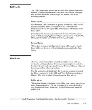 2 – 3High–Level Design
Oracle Proprietary, Confidential Information––Use Restricted by Contract
Table Lists
The Table List sections list the Oracle Receivables applications tables.
Because a product might not include at least one table for each type,
this Technical Reference Manual might not include each of the
following sections.
Public Tables
Use the Public Table List section to quickly identify the tables you are
most interested in. Then, you can refer to the Table and View
Definitions sections of Chapter 3 for more detailed information about
those tables.
In addition, this manual may contain full documentation for one or
more of the following Application Object Library tables: FND_DUAL,
FND_CURRENCIES, and FND_COMMON_LOOKUPS.
Internal Tables
This section includes a list of private, internal tables used by Oracle
Receivables; we do not provide additional documentation for these
tables.
View Lists
The View List sections list the Oracle Receivables views, with one
section for each type of view. Because a product might not include at
least one view for each type, this Technical Reference Manual might not
include each of the following sections.
Use this section to quickly identify the views you are most interested
in. Then, you can refer to the Table and View Definitions sections of
Chapter 3 for more detailed information about those views.
Public Views
This section lists views that may be useful for your custom reporting or
other data requirements. The list includes a description of the view,
and the page in Chapter 3 that gives detailed information about the
public view.
 