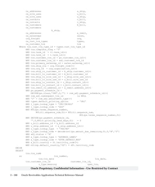 3 – 160 Oracle Receivables Applications Technical Reference Manual
Oracle Proprietary, Confidential Information––Use Restricted by Contract
ra_addresses a_ship,
ra_site_uses u_bill,
ra_site_uses u_ship,
ra_contacts c_bill,
ra_contacts c_ship,
ra_customers b_bill,
ra_customers
b_ship,
ra_addresses a_remit,
ra_salesreps sales,
org_freight org,
ra_cust_trx_types types,
ra_customer_trx trx
Where trx.cust_trx_type_id = types.cust_trx_type_id
AND trx.complete_flag = ’Y’
AND trx.term_id = tl.term_id(+)
AND trx.term_id = t.term_id(+)
AND trx.customer_trx_id = ps.customer_trx_id(+)
AND trx.customer_trx_id = adj.customer_trx_id
AND trx.primary_salesrep_id = sales.salesrep_id(+)
AND trx.ship_via = org.freight_code(+)
AND trx.org_id = org.organization_id(+)
AND trx.ship_to_customer_id = b_ship.customer_id(+)
AND trx.bill_to_customer_id = b_bill.customer_id
AND trx.ship_to_site_use_id = u_ship.site_use_id(+)
AND trx.bill_to_site_use_id = u_bill.site_use_id
AND trx.ship_to_contact_id = c_ship.contact_id(+)
AND trx.bill_to_contact_id = c_bill.contact_id(+)
AND trx.remit_to_address_id = a_remit.address_id(+)
AND ps.payment_schedule_id +
DECODE(ps.class,’INV’,0,’’) = com_adj.payment_schedule_id(+)
AND com_adj.subsequent_trx_id is NULL
AND ’C’ = com_adj.adjustment_type(+)
AND types.default_printing_option = ’PRI’
AND l_type.lookup_type = ’INV/CM/ADJ’
AND l_type.lookup_code = ’ADJ’
AND NVL(ps.terms_sequence_number,
NVL(tl.sequence_num,0))= NVL(tl.sequence_num,
NVL(ps.terms_sequence_number,0))
AND DECODE(ps.payment_schedule_id,
’’,0,NVL(t.printing_lead_days,0)) = 0
AND u_bill.address_id = a_bill.address_id
AND u_ship.address_id = a_ship.address_id(+)
AND o_type.lookup_type = ’YES/NO’
AND o_type.lookup_code = decode(nvl(ps.amount_due_remaining,0),0,’N’,’Y’)
AND adj.status = ’A’
AND a_type.lookup_type = ’ADDRESS_LABEL’
AND a_type.lookup_code = ’ATTN_DEFAULT_MSG’
AND a_bill.country = ft.territory_code(+)
AND nvl(sp.default_country,’US’) = dft.territory_code
UNION
SELECT
trx.trx_numb
er trx_number,
trx.trx_date trx_date,
trx.customer_trx_id customer_trx_id,
o_type.meaning open_trx,
 