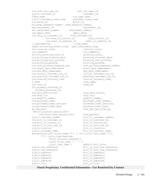 3 – 161Detailed Design
Oracle Proprietary, Confidential Information––Use Restricted by Contract
trx.cust_trx_type_id cust_trx_type_id,
b_bill.customer_id customer_id,
types.name trx_type_name,
b_bill.customer_class_code customer_class_code,
trx.batch_id batch_id,
ps.terms_sequence_number term_sequence_number,
adj.adjustment_id adjustment_id,
adj.adjustment_number adjustment_number,
adj.apply_date apply_date,
trx.ship_to_customer_id ship_customer_id,
trx.ship_to_contact_id ship_contact_id,
trx.remit_to_address_id remit_to_address_id,
l_type.meaning class_name,
types.accounting_affect_flag open_receivable_flag,
trx.internal_notes internal_notes,
trx.comments trx_comments,
nvl(trx.printing_count,0) printing_count,
trx.printing_original_date printing_original_date,
trx.printing_last_printed printing_last_printed,
trx.printing_pending printing_pending,
trx.last_printed_sequence_num last_printed_sequence_number,
trx.start_date_commitment start_date_commitment,
trx.end_date_commitment end_date_commitment,
trx.initial_customer_trx_id initial_customer_trx_id,
trx.previous_customer_trx_id previous_customer_trx_id,
trx.invoice_currency_code invoice_currency_code,
t.name term_name,
trx.term_id term_id,
trx.primary_salesrep_id
primary_salesrep_id,
trx.ship_date_actual ship_date_actual,
trx.ship_via ship_via,
trx.waybill_number waybill_number,
trx.purchase_order purchase_order_number,
trx.purchase_order_revision purchase_order_revision,
trx.purchase_order_date purchase_order_date,
ps.due_date term_due_date_from_ps,
NVL(tl.relative_amount,100)*
(100/nvl(t.base_amount,100)) term_percent,
b_bill.customer_number bill_to_customer_number,
trx.bill_to_customer_id bill_to_customer_id,
trx.bill_to_contact_id bill_to_contact_id,
trx.bill_to_site_use_id bill_to_site_use_id,
u_bill.location bill_to_location,
b_bill.customer_name bill_to_customer_name,
decode(nvl(c_bill.first_name,’*’) || nvl(c_bill.last_name,’*’),
’**’, nvl(a_type.meaning,
’Attn: Accounts Payable’),
c_bill.first_name || ’ ’ ||
c_bill.last_name ) default_bill_attn,
u_bill.tax_reference bill_to_site_tax_reference,
b_bill.tax_reference bill_to_cust_tax_reference,
a_bill.address1 bill_to_address1,
a_bill.address2 bill_to_address2,
a_bill.address3 bill_to_address3,
a_bill.address4 bill_to_address4,
a_bill.city bill_to_city,
 