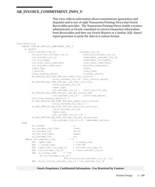 3 – 169Detailed Design
Oracle Proprietary, Confidential Information––Use Restricted by Contract
AR_INVOICE_COMMITMENT_INFO_V
This view collects information about commitments (guarantees and
deposits) and is one of eight Transaction Printing Views that Oracle
Receivables provides. The Transaction Printing Views enable a system
administrator or Oracle consultant to extract transaction information
from Receivables and then use Oracle Reports or a similar, SQL–based
report generator to print the data in a custom format.
View Definition
CREATE VIEW AR_INVOICE_COMMITMENT_INFO_V
as SELECT
child.customer_trx_id customer_trx_id,
trx.previous_customer_trx_id previous_customer_trx_id,
trx.customer_trx_id commitment_customer_trx_id,
trx.trx_number commitment_trx_number,
trx.start_date_commitment start_date_commitment,
trx.end_date_commitment end_date_commitment,
types.type class,
l.meaning class_name,
lines.revenue_amount original_amount,
AR_INVOICE_SQL_FUNC_PUB.get_commit_this_invoice(
child.customer_trx_id) this_invoice_amount,
AR_INVOICE_SQL_FUNC_PUB.get_com_total_activity(
child.customer_trx_id,
types.type,
trx.customer_trx_id ) total_activity_amt,
AR_INVOICE_SQL_FUNC_PUB.get_com_amt_uninvoiced(
trx.customer_trx_id ) uninvoiced_amount,
nvl(lines.revenue_amount,0) +
nvl(AR_INVOICE_SQL_FUNC_PUB.get_commit_this_invoice(
child.customer_trx_id),0 ) +
nvl(AR_INVOICE_SQL_FUNC_PUB.get_com_total_activity(
child.customer_trx_id,
types.type,
trx.customer_trx_id ),0) +
nvl(AR_INVOICE_SQL_FUNC_PUB.get_com_amt_uninvoiced(
trx.customer_trx_id ),0) commitment_balance
FROM
ar_lookups l,
ra_customer_trx_lines lines,
ra_customer_trx child,
ra_cust_trx_types types,
ra_customer_trx trx
Where trx.complete_flag = ’Y’
AND types.type = l.lookup_code
AND l.lookup_type = ’INV/CM’
AND types.cust_trx_type_id = trx.cust_trx_type_id
AND trx.customer_trx_id = lines.customer_trx_id
AND (l.lookup_code != ’CM’
OR trx.customer_trx_id =
NVL(trx.previous_customer_trx_id, –1))
AND child.initial_customer_trx_id = trx.customer_trx_id
 