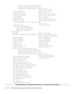 3 – 174 Oracle Receivables Applications Technical Reference Manual
Oracle Proprietary, Confidential Information––Use Restricted by Contract
decode( sp.print_home_country_flag,
’Y’,dft.territory_short_name, null),
NVL(ft.territory_short_name, a_ship.country))
ship_to_country_name,
u_ship.site_use_id ship_to_site_use_id,
u_ship.location ship_to_location,
u_ship.tax_reference ship_to_site_tax_reference,
b_ship.tax_reference ship_to_cust_tax_reference,
a_ship.state ship_to_state,
a_ship.province ship_to_province,
c_ship.first_name ship_to_contact_first_name,
c_ship.last_name ship_to_contact_last_name,
c_ship.first_name ||’ ’|| c_ship.last_name
ship_to_attn,
c_ship.mail_stop ship_to_mail_stop,
nvl( u_ship.tax_reference,
nvl( u_bill.tax_reference,
nvl( b_ship.tax_reference,
b_bill.tax_reference))) t
ax_reference,
bs.name batch_source_name,
AR_INVOICE_SQL_FUNC_PUB.get_commit_this_invoice( trx.customer_trx_id)
amount_applied_to_commitment,
a_remit.address1 remit_to_address1,
a_remit.address2 remit_to_address2,
a_remit.address3 remit_to_address3,
a_remit.address4 remit_to_address4,
a_remit.city remit_to_city,
a_remit.state remit_to_state,
a_remit.postal_code remit_to_postal_code,
a_remit.country remit_to_country ,
decode( a_remit.country, null, null,
nvl(sp.default_country,’xxxxxx’),
decode( sp.print_home_country_flag,
’Y’,dft.territory_short_name, null),
NVL(ft.territory_short_name, a_remit.country))
remit_to_country_name,
sp.tax_registration_number tax_registration_number,
t_count.number_of_terms number_of_terms,
amount.interest_rate,
types.description,
b_bill.jgzz_fiscal_code,
trx.interface_header_context,
trx.default_ussgl_trx_code_context,
trx.default_ussgl_transaction_code,
trx.recurred_from_trx_number,
trx.status_trx,
trx.doc_sequence_id,
trx.doc_sequence_value,
trx.paying_customer_id,
trx.paying_site_use_id,
trx.related_batch_source_id,
trx.default_tax_exempt_flag,
trx.created_from,
trx.org_id,
trx.request_id,
trx.program_application_id,
 