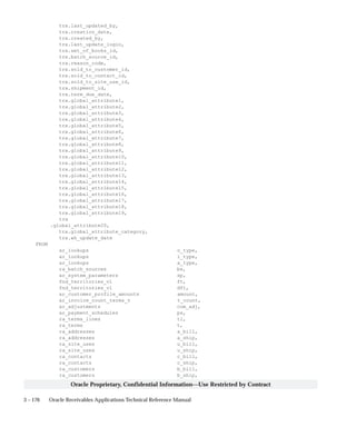 3 – 176 Oracle Receivables Applications Technical Reference Manual
Oracle Proprietary, Confidential Information––Use Restricted by Contract
trx.last_updated_by,
trx.creation_date,
trx.created_by,
trx.last_update_login,
trx.set_of_books_id,
trx.batch_source_id,
trx.reason_code,
trx.sold_to_customer_id,
trx.sold_to_contact_id,
trx.sold_to_site_use_id,
trx.shipment_id,
trx.term_due_date,
trx.global_attribute1,
trx.global_attribute2,
trx.global_attribute3,
trx.global_attribute4,
trx.global_attribute5,
trx.global_attribute6,
trx.global_attribute7,
trx.global_attribute8,
trx.global_attribute9,
trx.global_attribute10,
trx.global_attribute11,
trx.global_attribute12,
trx.global_attribute13,
trx.global_attribute14,
trx.global_attribute15,
trx.global_attribute16,
trx.global_attribute17,
trx.global_attribute18,
trx.global_attribute19,
trx
.global_attribute20,
trx.global_attribute_category,
trx.wh_update_date
FROM
ar_lookups o_type,
ar_lookups l_type,
ar_lookups a_type,
ra_batch_sources bs,
ar_system_parameters sp,
fnd_territories_vl ft,
fnd_territories_vl dft,
ar_customer_profile_amounts amount,
ar_invoice_count_terms_v t_count,
ar_adjustments com_adj,
ar_payment_schedules ps,
ra_terms_lines tl,
ra_terms t,
ra_addresses a_bill,
ra_addresses a_ship,
ra_site_uses u_bill,
ra_site_uses u_ship,
ra_contacts c_bill,
ra_contacts c_ship,
ra_customers b_bill,
ra_customers b_ship,
 