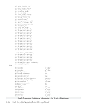 3 – 182 Oracle Receivables Applications Technical Reference Manual
Oracle Proprietary, Confidential Information––Use Restricted by Contract
trx.post_request_id,
trx.last_update_date,
trx.last_updated_by,
trx.creation_date,
trx.created_by,
trx.last_update_login,
trx.set_of_books_id,
trx.batch_source_id,
trx.reason_code,
trx.sold_to_customer_id,
trx.sold_to_contact_id,
trx.sold_to_site_use_id,
trx.shipment_id,
trx.term_due_date,
trx.global_attribute1,
trx.global_attribute2,
trx.global_attribute3,
trx.global_attribute4,
trx.global_attribute5,
trx.global_attribute6,
trx.global_attribute7,
trx.global_attribute8,
trx.global_attribute9,
trx.global_attribute10,
trx.global_attribute11,
trx.global_attribute12,
trx.global_attribute13,
trx.global_attribute14,
trx.global_attribute15,
trx.global_attribute16,
trx.global_attribute17,
trx.global_attribute18,
trx.global_attribute19,
trx.global_attribute20,
trx.global_attribute_category,
trx.wh_update_date
FROM
ar_lookups o_type,
ar_lookups l_type,
ar_lookups a_type,
ra_batch_sources bs,
ar_system_parameters sp,
fnd_territories_vl ft,
fnd_territories_vl dft,
ar_customer_profile_amounts amount,
ar_invoice_count_terms_v t_count,
ar_adjustments com_adj,
ar_payment_schedules ps,
ra_terms_lines tl,
ra_terms t,
ra_addresses a_bill,
ra_addresses a_ship,
ra_site_uses u_bill,
ra_site_uses u_ship,
ra_contacts c_bill,
ra_contacts c_ship,
 