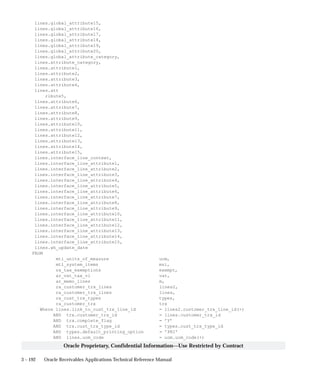 3 – 192 Oracle Receivables Applications Technical Reference Manual
Oracle Proprietary, Confidential Information––Use Restricted by Contract
lines.global_attribute15,
lines.global_attribute16,
lines.global_attribute17,
lines.global_attribute18,
lines.global_attribute19,
lines.global_attribute20,
lines.global_attribute_category,
lines.attribute_category,
lines.attribute1,
lines.attribute2,
lines.attribute3,
lines.attribute4,
lines.att
ribute5,
lines.attribute6,
lines.attribute7,
lines.attribute8,
lines.attribute9,
lines.attribute10,
lines.attribute11,
lines.attribute12,
lines.attribute13,
lines.attribute14,
lines.attribute15,
lines.interface_line_context,
lines.interface_line_attribute1,
lines.interface_line_attribute2,
lines.interface_line_attribute3,
lines.interface_line_attribute4,
lines.interface_line_attribute5,
lines.interface_line_attribute6,
lines.interface_line_attribute7,
lines.interface_line_attribute8,
lines.interface_line_attribute9,
lines.interface_line_attribute10,
lines.interface_line_attribute11,
lines.interface_line_attribute12,
lines.interface_line_attribute13,
lines.interface_line_attribute14,
lines.interface_line_attribute15,
lines.wh_update_date
FROM
mtl_units_of_measure uom,
mtl_system_items msi,
ra_tax_exemptions exempt,
ar_vat_tax_vl vat,
ar_memo_lines m,
ra_customer_trx_lines lines2,
ra_customer_trx_lines lines,
ra_cust_trx_types types,
ra_customer_trx trx
Where lines.link_to_cust_trx_line_id = lines2.customer_trx_line_id(+)
AND trx.customer_trx_id = lines.customer_trx_id
AND trx.complete_flag = ’Y’
AND trx.cust_trx_type_id = types.cust_trx_type_id
AND types.default_printing_option = ’PRI’
AND lines.uom_code = uom.uom_code(+)
 