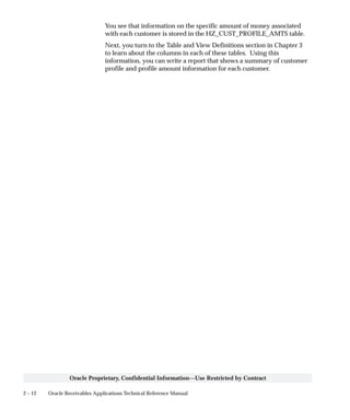 2 – 12 Oracle Receivables Applications Technical Reference Manual
Oracle Proprietary, Confidential Information––Use Restricted by Contract
You see that information on the specific amount of money associated
with each customer is stored in the HZ_CUST_PROFILE_AMTS table.
Next, you turn to the Table and View Definitions section in Chapter 3
to learn about the columns in each of these tables. Using this
information, you can write a report that shows a summary of customer
profile and profile amount information for each customer.
 
