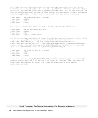 3 – 288 Oracle Receivables Applications Technical Reference Manual
Oracle Proprietary, Confidential Information––Use Restricted by Contract
This trigger captures information needed to create subledger accounting events when Oracle
Receivables and the set of books used is defined as a subledger in the Global Accounting Engine
application. This trigger updates the AX_DOCUMENT_STATUSES table. This trigger maintains line
count and unposted line count information in AX_DOCUMENT_STATUSES related to Oracle Receivables
credit memo applications. It fires right after a credit memo application is deleted.
Trigger Name : AR_RECEIVABLE_APPLICATIONS_BRI
Trigger Time : BEFORE
Trigger Level : ROW
Trigger Event : INSERT
Gets value for current cash_receipt_history_id during a cash receipt application.
Trigger Name : AR_MRC_RECEIVABLE_APPS_BIUD
Trigger Time : BEFORE
Trigger Level : ROW
Trigger Event : INSERT, UPDATE, DELETE
This MRC trigger only exists when you install the Multiple Reporting Currencies feature. It is
executed when you perform an insert, update, or delete statement on the table
AR_RECEIVABLE_APPLICATIONS_ALL. For each record being inserted/updated/deleted in
AR_RECEIVABLE_APPLICATIONS_ALL, this trigger inserts/updates/deletes corresponding reporting
currency records in the MRC subtable, AR_MC_RECEIVABLE_APPS. In addition, this trigger also
populates the MRC VARCHAR2 columns in AR_RECEIVABLE_APPLICATIONS_ALL.
Trigger Name : JL_BR_AR_OCC_DOCS_WRT_N_ABTMT1
Trigger Time : AFTER
Trigger Level : ROW
Trigger Event : INSERT
Inserts a new record in JL_BR_AR_OCCURRENCE_DOCS_ALL after a credit is applied or reapplied to
a payment schedule which is in the bank to be collected. This trigger fires after insert on
AR_RECEIVABLE_APPLICATIONS_ALL table. This trigger is active only if Latin American
Localizations is used.
 