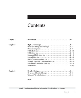vContents
Oracle Proprietary, Confidential Information––Use Restricted by Contract
Contents
Chapter 1 Introduction 1 – 1. . . . . . . . . . . . . . . . . . . . . . . . . . . . . . . . . . . . . . . . . . . .
Chapter 2 High–Level Design 2 – 1. . . . . . . . . . . . . . . . . . . . . . . . . . . . . . . . . . . . . .
Overview of High–Level Design 2 – 2. . . . . . . . . . . . . . . . . . . . . . . . . . .
Database Diagrams 2 – 9. . . . . . . . . . . . . . . . . . . . . . . . . . . . . . . . . . . . . .
Public Table List 2 – 26. . . . . . . . . . . . . . . . . . . . . . . . . . . . . . . . . . . . . . . . .
Public View List 2 – 44. . . . . . . . . . . . . . . . . . . . . . . . . . . . . . . . . . . . . . . . .
Forms and Table View List 2 – 45. . . . . . . . . . . . . . . . . . . . . . . . . . . . . . . .
Internal View List 2 – 51. . . . . . . . . . . . . . . . . . . . . . . . . . . . . . . . . . . . . . . .
Single Organization View List 2 – 53. . . . . . . . . . . . . . . . . . . . . . . . . . . . .
Multiple Reporting Currencies View List 2 – 57. . . . . . . . . . . . . . . . . . . .
Backwards–Compatible View List 2 – 59. . . . . . . . . . . . . . . . . . . . . . . . . .
Module List 2 – 60. . . . . . . . . . . . . . . . . . . . . . . . . . . . . . . . . . . . . . . . . . . . .
Chapter 3 Detailed Design 3 – 1. . . . . . . . . . . . . . . . . . . . . . . . . . . . . . . . . . . . . . . . .
Overview of Detailed Design 3 – 2. . . . . . . . . . . . . . . . . . . . . . . . . . . . . .
Table and View Definitions 3 – 3. . . . . . . . . . . . . . . . . . . . . . . . . . . . . . . .
Index
 