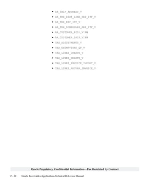 2 – 52 Oracle Receivables Applications Technical Reference Manual
Oracle Proprietary, Confidential Information––Use Restricted by Contract
• AR_SHIP_ADDRESS_V
• AR_TRX_DIST_LINE_REP_ITF_V
• AR_TRX_REP_ITF_V
• AR_TRX_SCHEDULES_REP_ITF_V
• RA_CUSTOMER_BILL_VIEW
• RA_CUSTOMER_SHIP_VIEW
• TAX_ADJUSTMENTS_V
• TAX_EXEMPTIONS_QP_V
• TAX_LINES_CREATE_V
• TAX_LINES_DELETE_V
• TAX_LINES_INVOICE_IMPORT_V
• TAX_LINES_RECURR_INVOICE_V
 