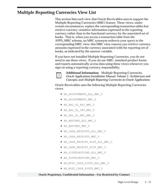 2 – 57High–Level Design
Oracle Proprietary, Confidential Information––Use Restricted by Contract
Multiple Reporting Currencies View List
This section lists each view that Oracle Receivables uses to support the
Multiple Reporting Currencies (MRC) feature. These views, under
certain circumstances, replace the corresponding transaction tables but
retrieve currency–sensitive information expressed in the reporting
currency rather than in the functional currency for the associated set of
books. That is, when you access a transaction table from the
APPS_MRC schema, an MRC synonym redirects your query to the
corresponding MRC view; this MRC view ensures you retrieve currency
amounts expressed in the currency associated with the reporting set of
books, as indicated by the userenv variable.
If you have not installed Multiple Reporting Currencies, you do not
need to use these views. If you do use MRC, standard product forms
and reports automatically access data using these views whenever you
sign on using a reporting currency responsibility.
Additional Information: Multiple Reporting Currencies,
Oracle Applications Installation Manual, Volume 1: Architecture and
Concepts; and Multiple Reporting Currencies in Oracle Applications
Oracle Receivables uses the following Multiple Reporting Currencies
views:
• AR_ADJUSTMENTS_ALL_MRC_V
• AR_ADJUSTMENTS_MRC_V
• AR_AEL_SL_ADJ_MRC_V
• AR_AEL_SL_INV_MRC_V
• AR_AEL_SL_REC_MRC_V
• AR_BATCHES_ALL_MRC_V
• AR_BATCHES_MRC_V
• AR_CASH_RECEIPTS_ALL_MRC_V
• AR_CASH_RECEIPTS_MRC_V
• AR_CASH_RECEIPT_HIST_ALL_MRC_V
• AR_CASH_RECEIPT_HIST_MRC_V
• AR_DISTRIBUTIONS_ALL_MRC_V
• AR_DISTRIBUTIONS_MRC_V
• AR_MISC_CASH_DISTS_ALL_MRC_V
• AR_MISC_CASH_DISTS_MRC_V
 