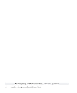 vi Oracle Receivables Applications Technical Reference Manual
Oracle Proprietary, Confidential Information––Use Restricted by Contract
 