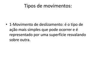Tipos de movimentos:1-Movimento de deslizamento: é o tipo de ação mais simples que pode ocorrer e é representado por uma superfície resvalando sobre outra.