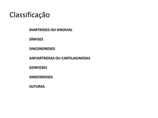 ClassificaçãoDIARTROSES OU SINOVIAL SÍNFISES SINCONDROSES ANFIARTROSAS OU CARTILAGINOSASGONFOSESSINDESMOSESSUTURAS 
