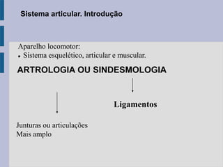 Sistema articular. Introdução
ARTROLOGIA OU SINDESMOLOGIA
Ligamentos
Junturas ou articulações
Mais amplo
Aparelho locomotor:
 Sistema esquelético, articular e muscular.
 