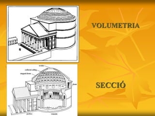 VOLUMETRIA
SECCIÓ
 