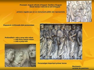 Disposició continuada dels personatges
Profunditat= més a prop més volum
= més lluny menys volum
= més a prop més gran
Moviment=
varietat de posicions
Processó: August-oficials d’August- familiar d’August-
-Senat-dones i nens de la cort d’August-
primera vegada que en un monument públic són representats
Personatges important primer terme
 