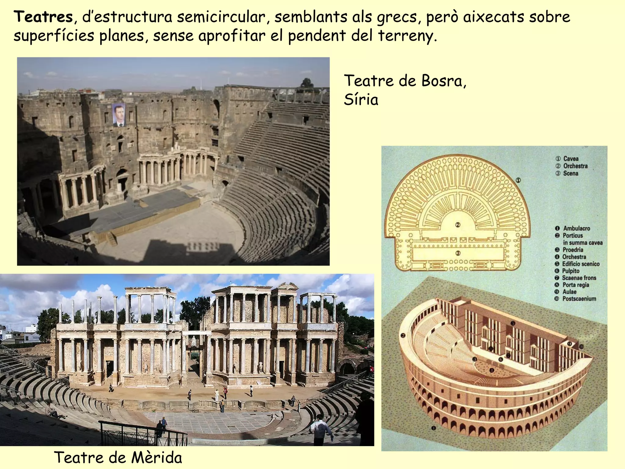 Teatres, d’estructura semicircular, semblants als grecs, però aixecats sobre
superfícies planes, sense aprofitar el pendent del terreny.

                                            Teatre de Bosra,
                                            Síria




     Teatre de Mèrida
 