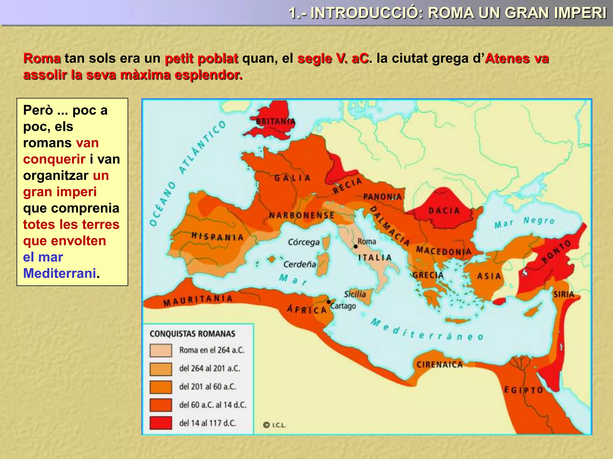 1.- INTRODUCCIÓ: ROMA UN GRAN IMPERI
Roma tan sols era un petit poblat quan, el segle V. aC. la ciutat grega d’Atenes va
assolir la seva màxima esplendor.
Però ... poc a
poc, els
romans van
conquerir i van
organitzar un
gran imperi
que comprenia
totes les terres
que envolten
el mar
Mediterrani.
 