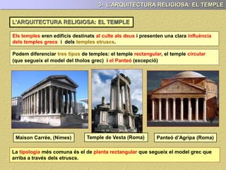 Els temples eren edificis destinats al culte als deus i presenten una clara influència
dels temples grecs i dels temples etruscs.
Podem diferenciar tres tipus de temples: el temple rectangular, el temple circular
(que segueix el model del tholos grec) i el Panteó (excepció)
Maison Carrée, (Nimes) Temple de Vesta (Roma) Panteó d’Agripa (Roma)
3- L’ARQUITECTURA RELIGIOSA: EL TEMPLE
La tipologia més comuna és el de planta rectangular que segueix el model grec que
arriba a través dels etruscs.
L’ARQUITECTURA RELIGIOSA: EL TEMPLE
 