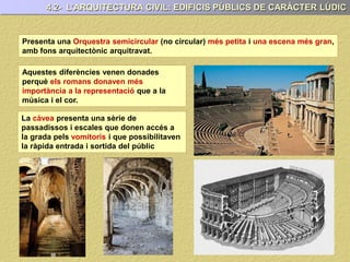 4.2- L’ARQUITECTURA CIVIL: EDIFICIS PÚBLICS DE CARÀCTER LÚDIC
Presenta una Orquestra semicircular (no circular) més petita i una escena més gran,
amb fons arquitectònic arquitravat.
Aquestes diferències venen donades
perquè els romans donaven més
importància a la representació que a la
música i el cor.
La càvea presenta una sèrie de
passadissos i escales que donen accés a
la grada pels vomitoris i que possibilitaven
la ràpida entrada i sortida del públic
 